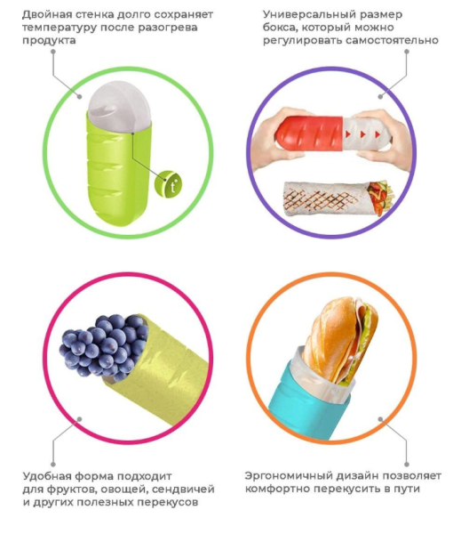 Универсальный контейнер - органайзер для еды, мелочей на отдыхе, ценностей в пути "SHUTTLE BOX" / Ланч-бокс